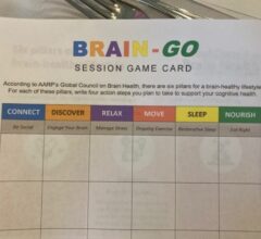BPA Braingo card